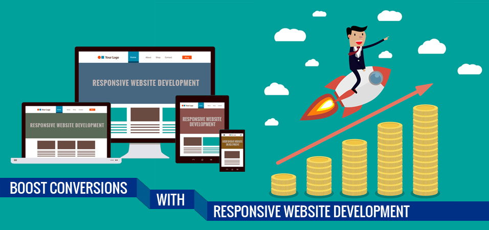 Responsive website development